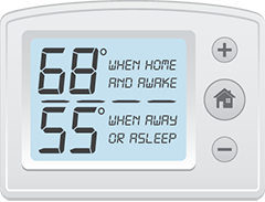 Thermostat temperature recommendations