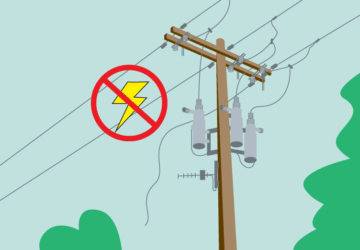 Wildfire Prevention Settings in Effect